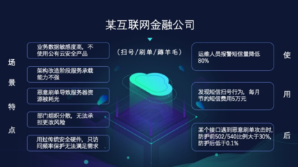 白山云 構筑企業(yè)級安全防線，破解業(yè)務安全威脅新挑戰(zhàn)